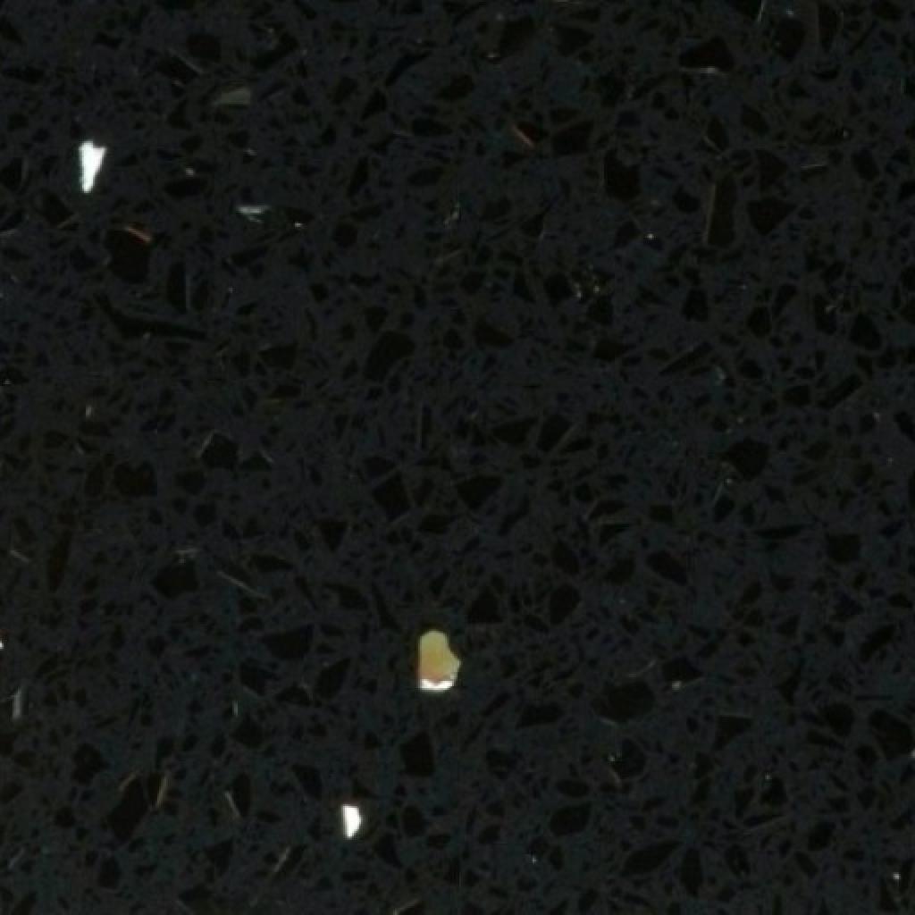 Sky Star P&L